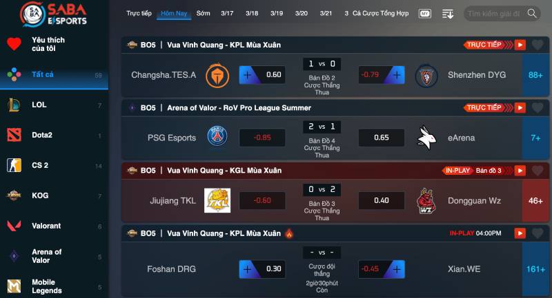 Những tựa game Esports thịnh hành nhất hiện tại